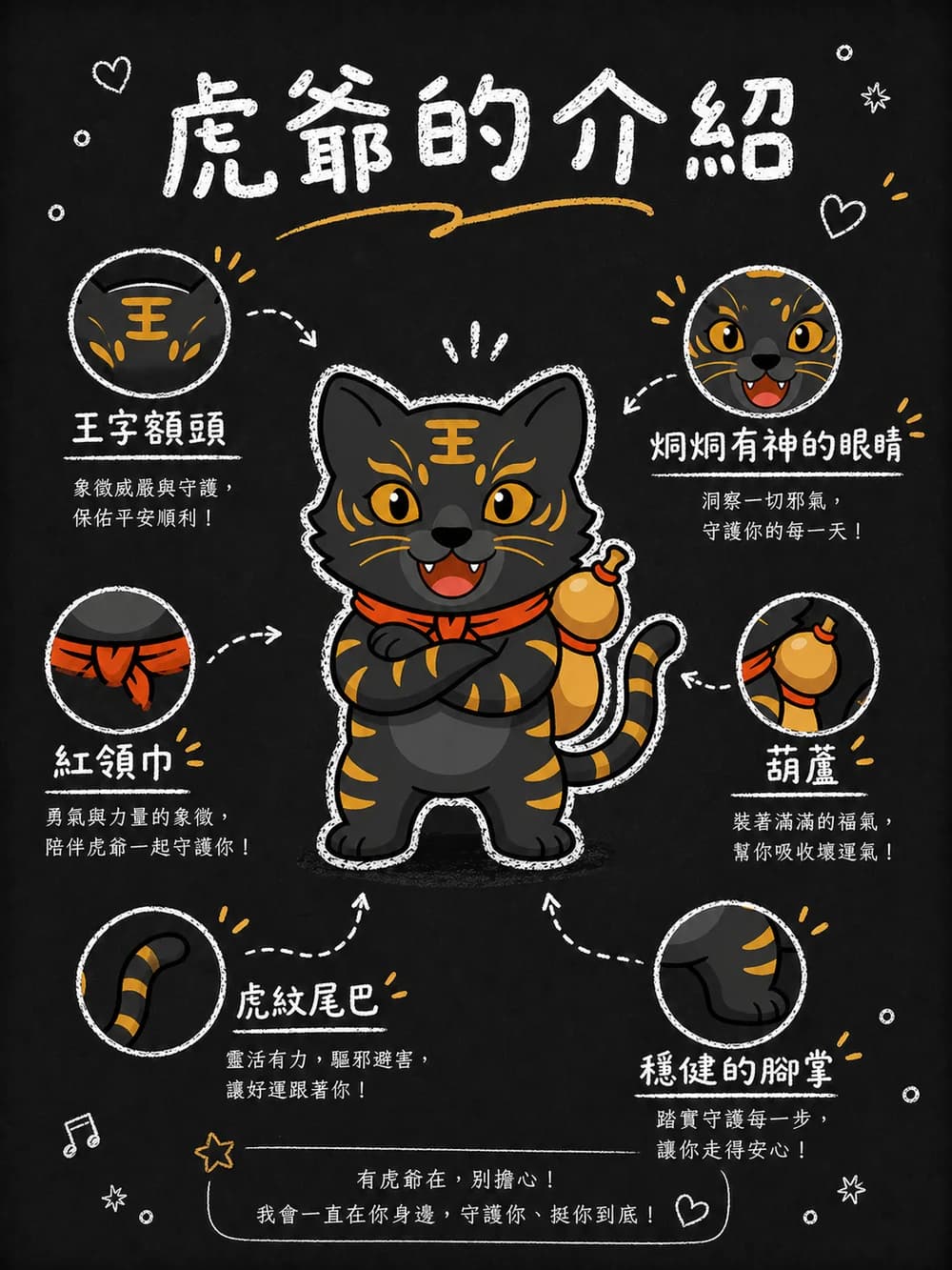 黑金虎爺角色設定海報
